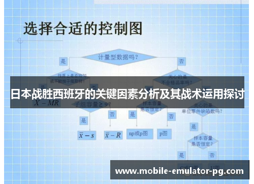 日本战胜西班牙的关键因素分析及其战术运用探讨 日本战胜西班牙的关键因素分析及其战术运用探讨