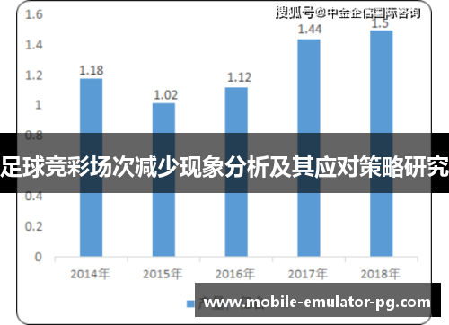 足球竞彩场次减少现象分析及其应对策略研究 足球竞彩场次减少现象分析及其应对策略研究
