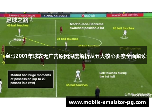 皇马2001年球衣无广告原因深度解析从五大核心要素全面解读 皇马2001年球衣无广告原因深度解析从五大核心要素全面解读