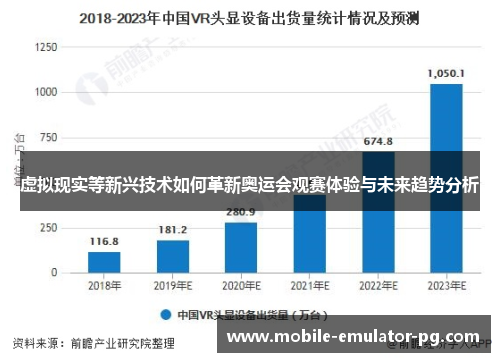 虚拟现实等新兴技术如何革新奥运会观赛体验与未来趋势分析 虚拟现实等新兴技术如何革新奥运会观赛体验与未来趋势分析