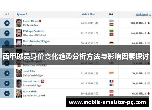 西甲球员身价变化趋势分析方法与影响因素探讨 西甲球员身价变化趋势分析方法与影响因素探讨