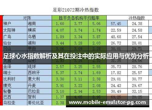 足球心水指数解析及其在投注中的实际应用与优势分析