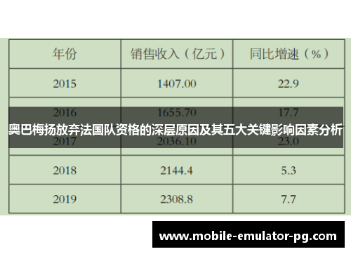 奥巴梅扬放弃法国队资格的深层原因及其五大关键影响因素分析
