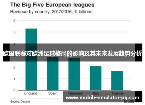 欧国联赛对欧洲足球格局的影响及其未来发展趋势分析 欧国联赛对欧洲足球格局的影响及其未来发展趋势分析