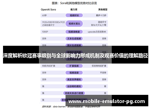 深度解析欧冠赛事级别与全球影响力形成机制及观赛价值的理解路径 深度解析欧冠赛事级别与全球影响力形成机制及观赛价值的理解路径
