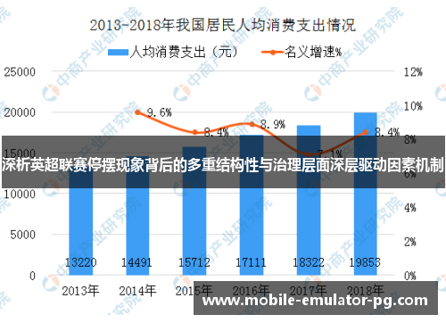深析英超联赛停摆现象背后的多重结构性与治理层面深层驱动因素机制